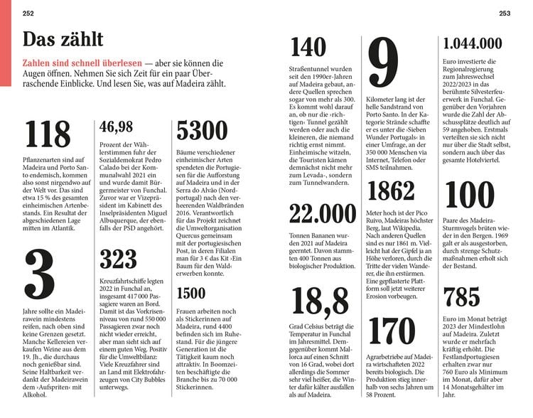 Produktbild: DUMONT Reise-Taschenbuch Reiseführer Madeira