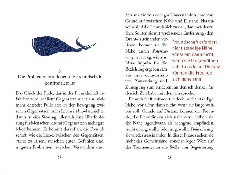 Produktbild: Vom Gl&uuml;ck der Freundschaft