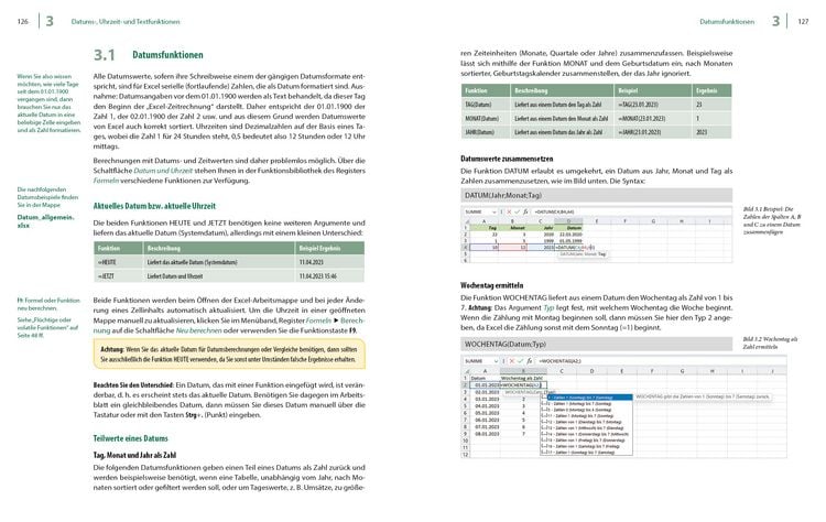 Produktbild: Landwirtschaftssimulator 22 - Der inoffizielle Guide