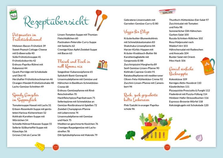 Produktbild: Happy Carb: Einfach lecker Low Carb
