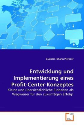 Produktbild: Piereder, G: Entwicklung und Implementierung eines Profit-Ce