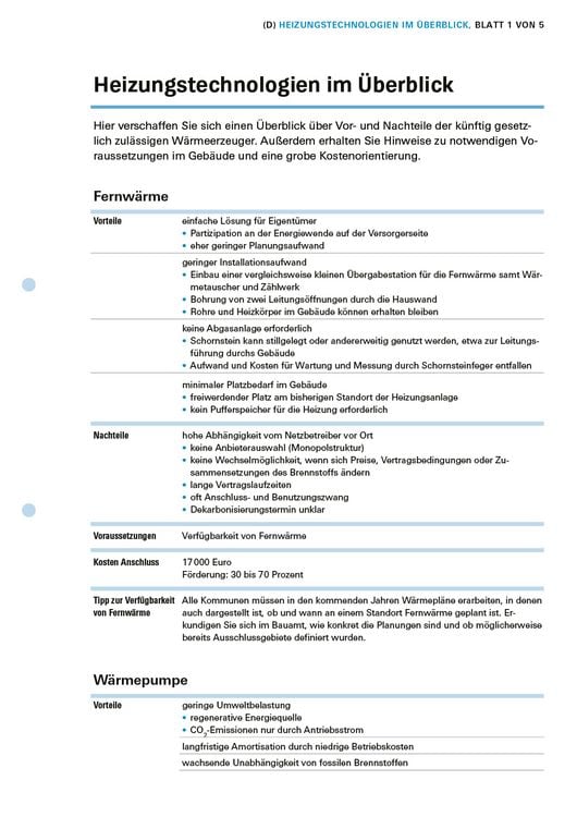 Produktbild: Das Sanierungs-Set