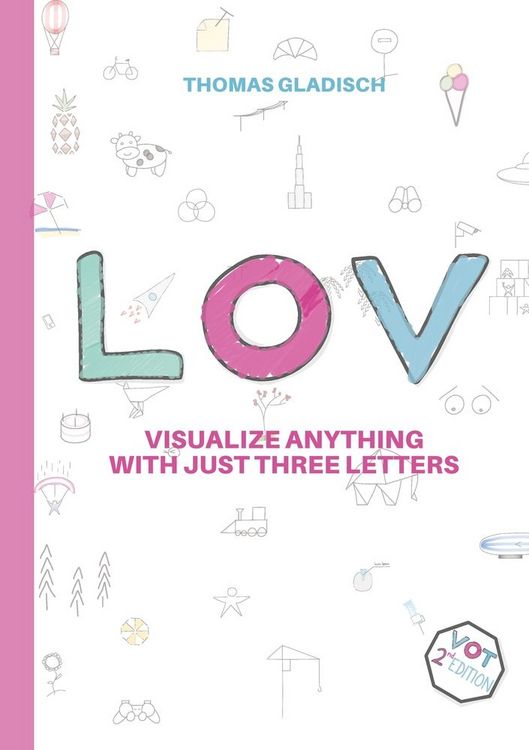 Produktbild: LOV &ndash; visualize anything with just three letters