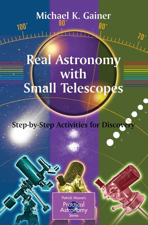 Produktbild: Real Astronomy with Small Telescopes