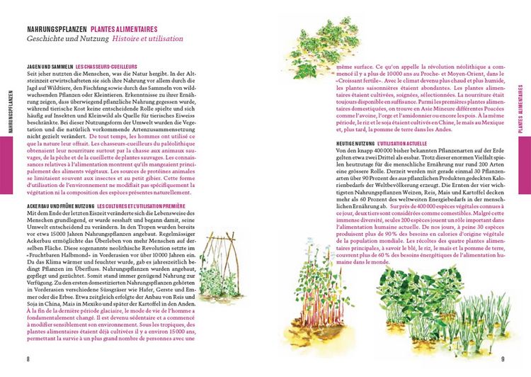 Produktbild: Botanica 2025