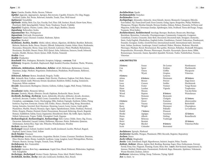 Produktbild: Bradford's Crossword Solver's Dictionary