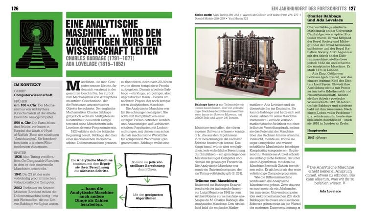 Produktbild: Big Ideas. Das Wissenschafts-Buch