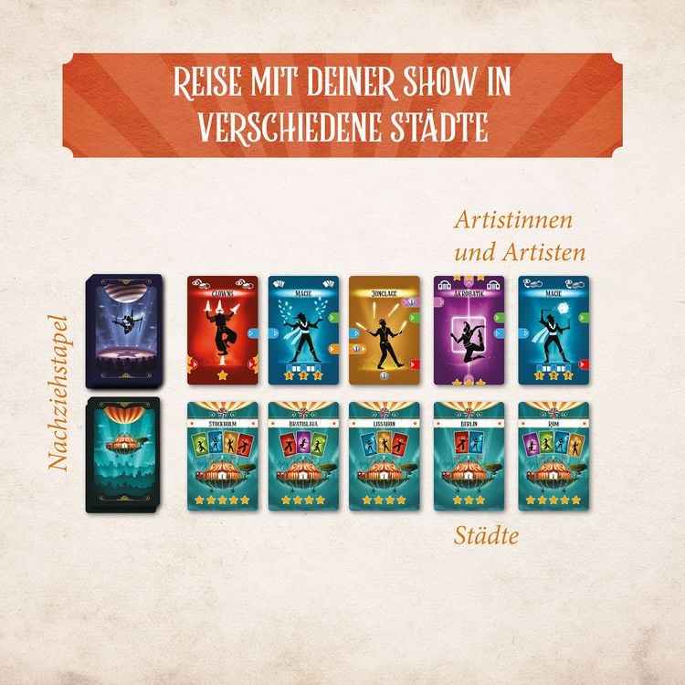 Produktbild: Der Wanderzirkus