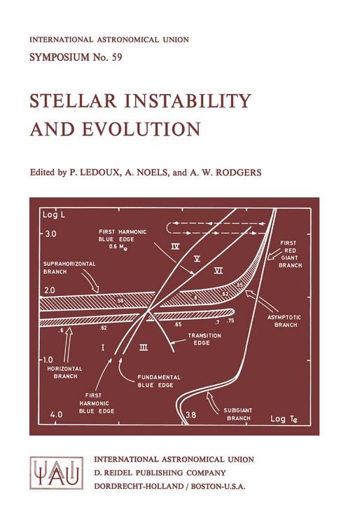 Produktbild: Stellar Instability and Evolution