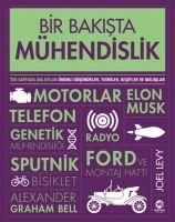 Produktbild: Bir Bakista M&uuml;hendislik - Instant Engineering