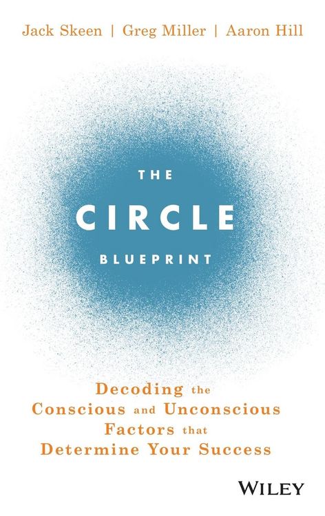 Produktbild: The Circle Blueprint