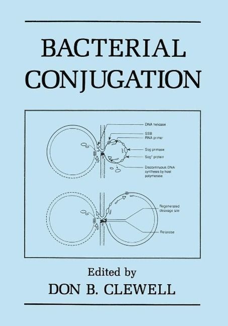 Produktbild: Bacterial Conjugation