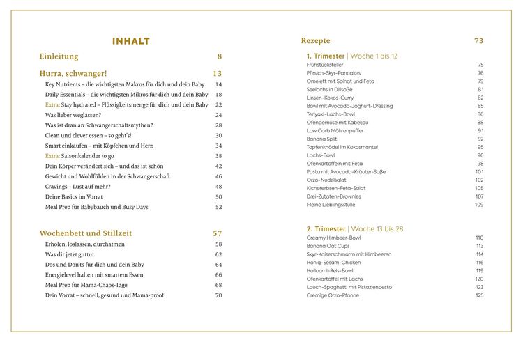 Produktbild: What we eat in a day