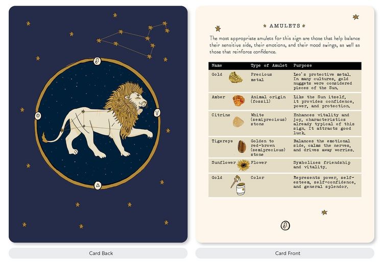 Produktbild: Signs of the Zodiac Card Deck