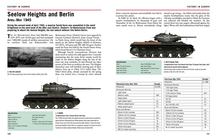 Produktbild: Soviet Tank Units 1939-45