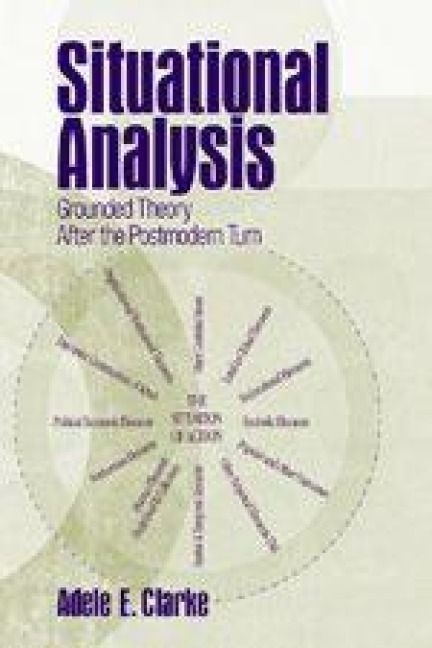 Produktbild: Situational Analysis