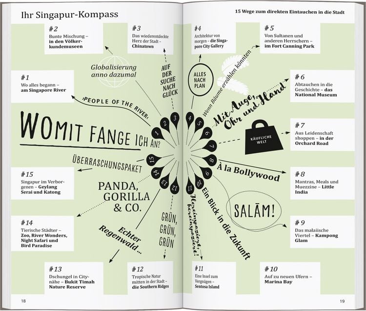 Produktbild: DUMONT direkt Reisef&uuml;hrer Singapur