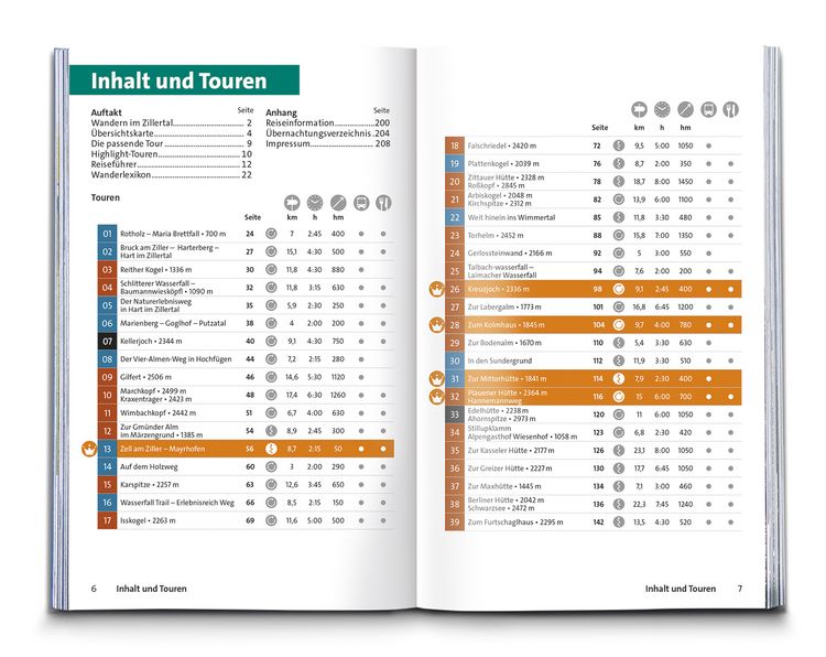 Produktbild: KOMPASS Wanderf&uuml;hrer Zillertal, 55 Touren mit Extra-Tourenkarte