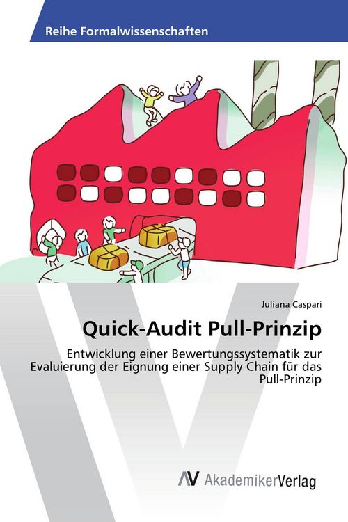 Produktbild: Quick-Audit Pull-Prinzip