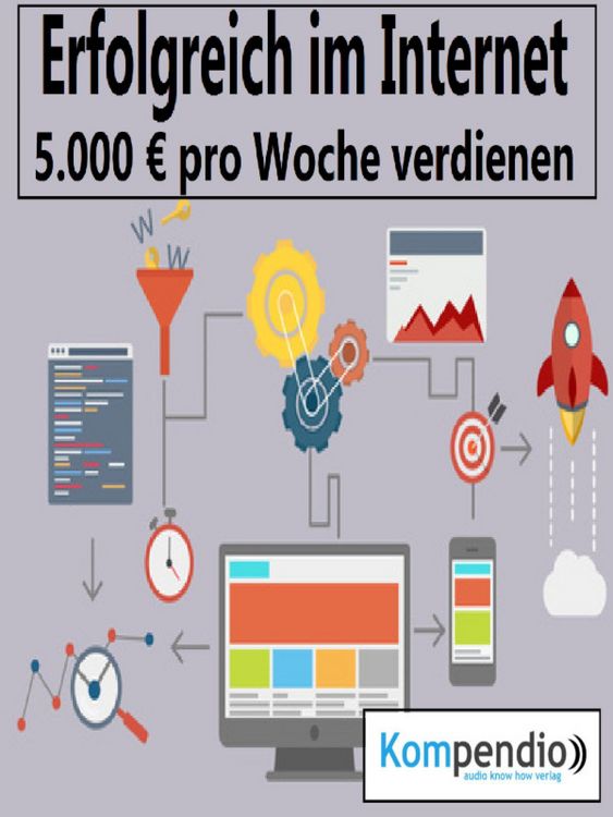 Produktbild: Erfolgreich im Internet