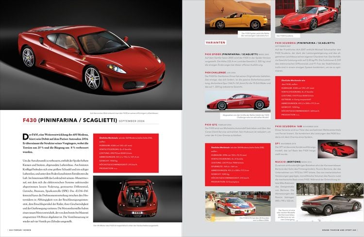 Produktbild: Ferrari Ikonen