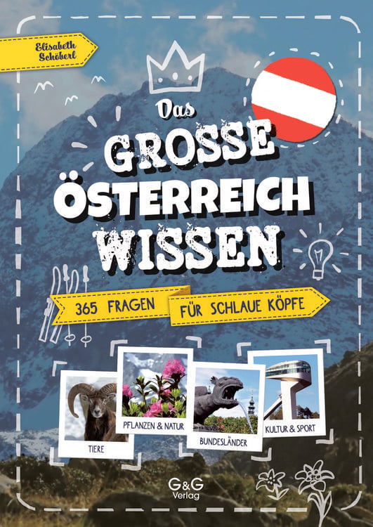 Produktbild: Das gro&szlig;e &Ouml;sterreich-Wissen &ndash; 365 Fragen f&uuml;r schlaue K&ouml;pfe