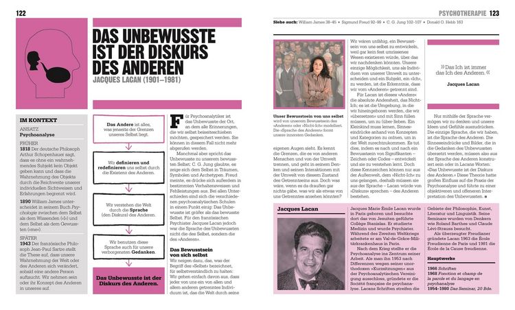 Produktbild: Big Ideas. Das Psychologie-Buch