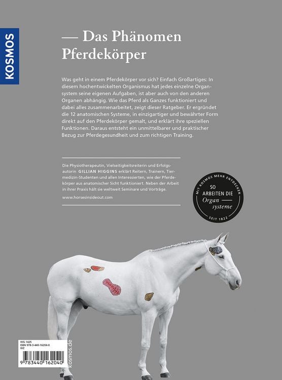 Produktbild: Anatomie verstehen - Die Organe des Pferdes