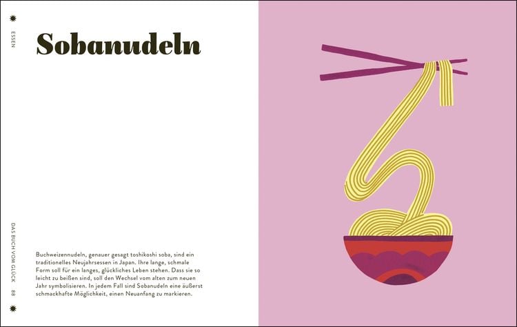 Produktbild: Das Buch vom Gl&uuml;ck