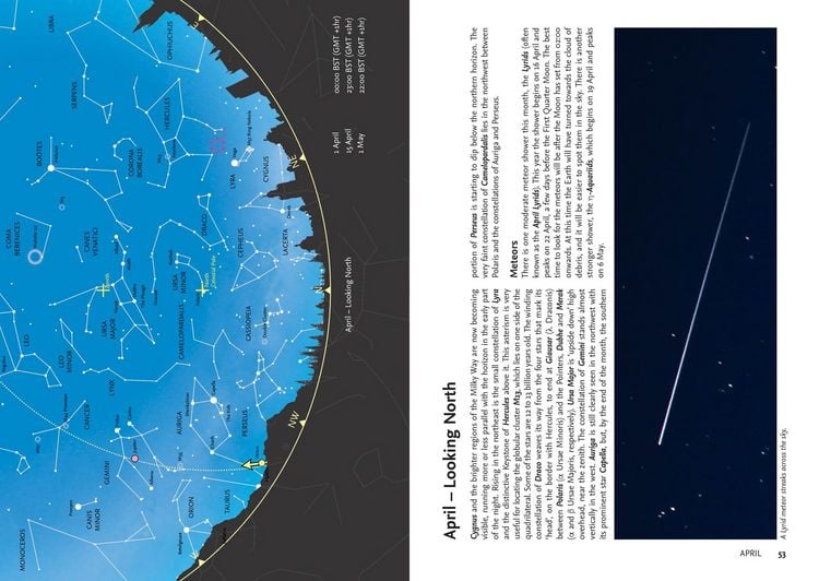 Produktbild: 2026 Guide to the Night Sky