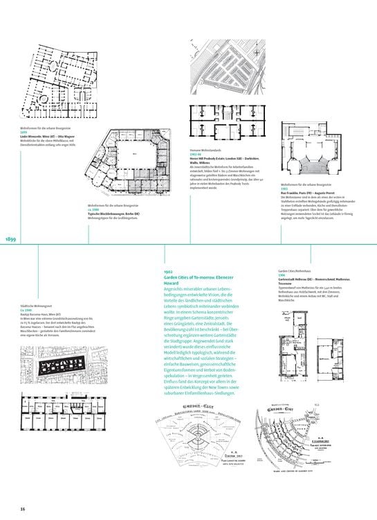 Produktbild: Grundrissatlas Wohnungsbau