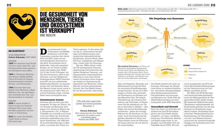 Produktbild: Big Ideas. Das &Ouml;kologie-Buch