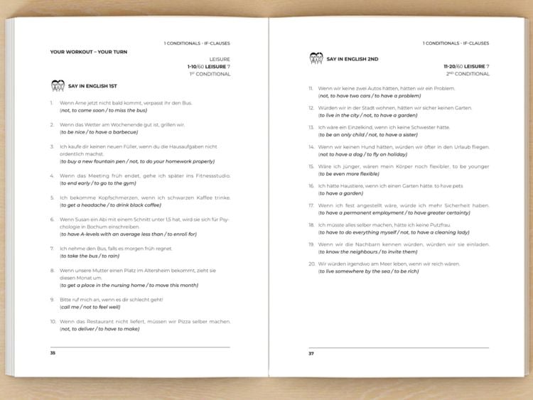Produktbild: Englische Grammatik richtig anwenden - Teil 2: Englische Grammatik in der Praxis