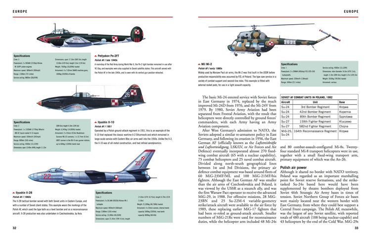 Produktbild: Aircraft of the Cold War 1945-1991