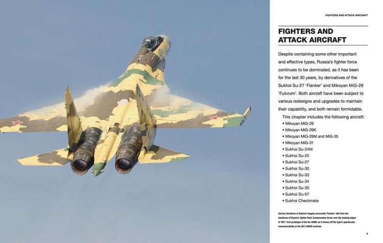 Produktbild: Modern Russian Military Aircraft
