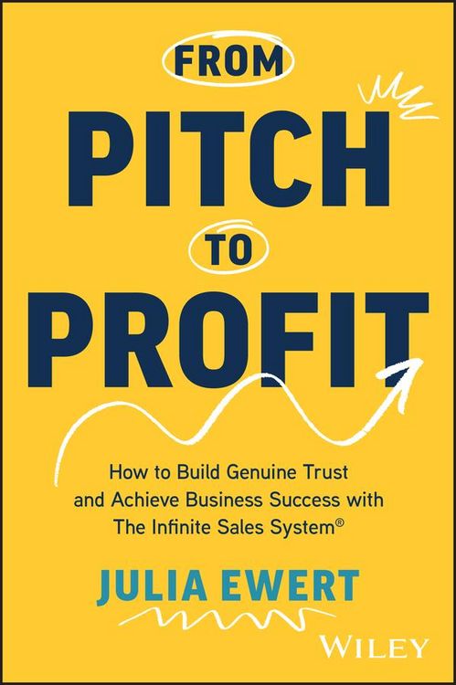 Produktbild: From Pitch to Profit