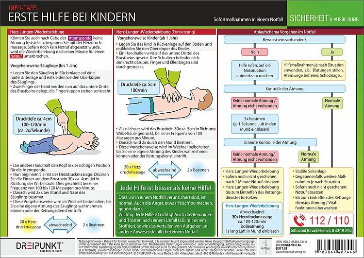 Produktbild: Erste Hilfe bei Kindern