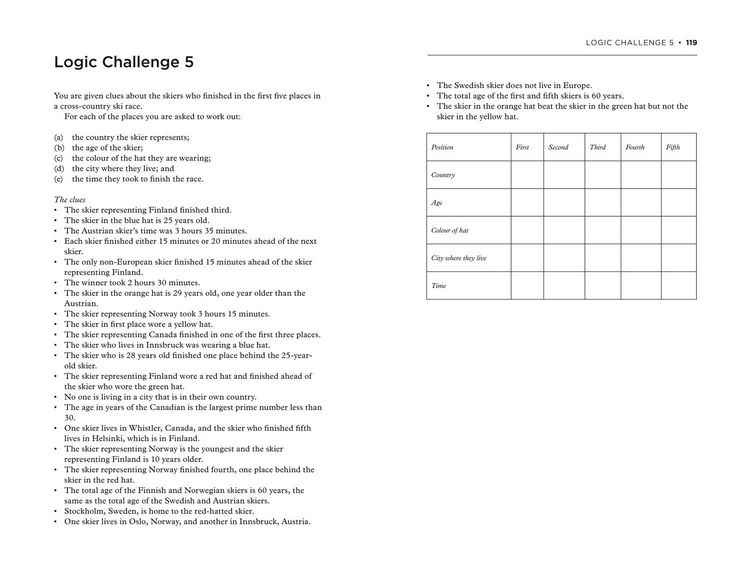 Produktbild: The Ultimate Mathematical Challenge