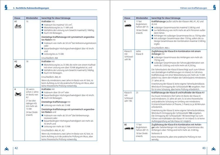Produktbild: F&uuml;hrerschein Handbuch Klasse A, A1, A2 - Motorrad - top aktuell