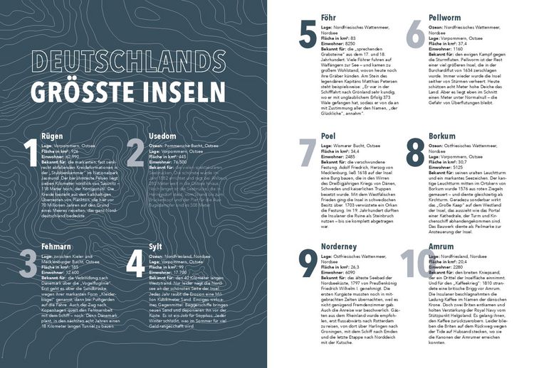 Produktbild: Das kleine Buch vom Meer: Inseln