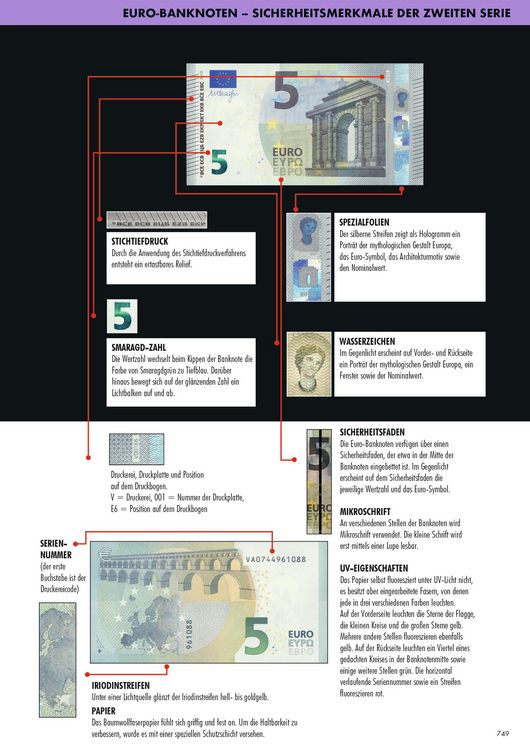 Produktbild: Euro-Katalog 2023