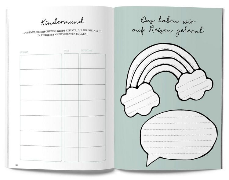 Produktbild: GuideMe Reisetagebuch Travel Memories &bdquo;F&uuml;r Familien&ldquo;