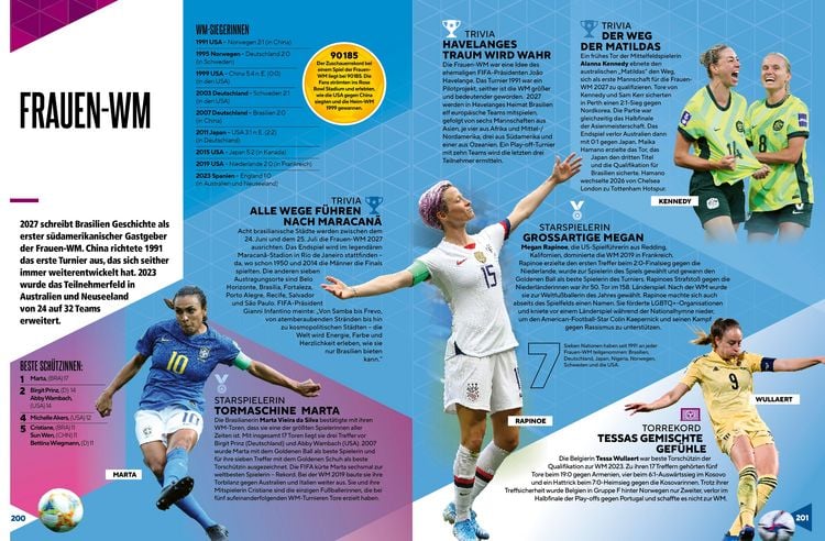 Produktbild: Die gr&ouml;&szlig;ten Fu&szlig;ballrekorde &ndash; Die besten Spiele, Tore und Stars aus aller Welt