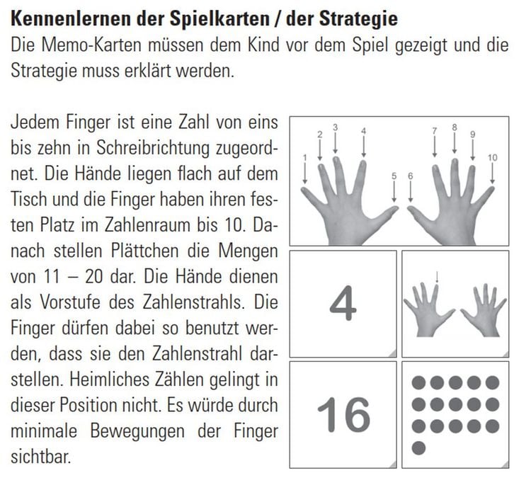 Produktbild: 1-2-3 fingerfrei bei Dyskalkulie 1
