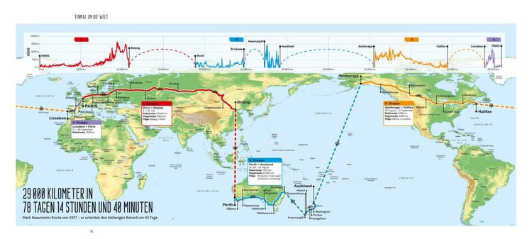 Produktbild: LONELY PLANET Bildband Einmal um die Welt