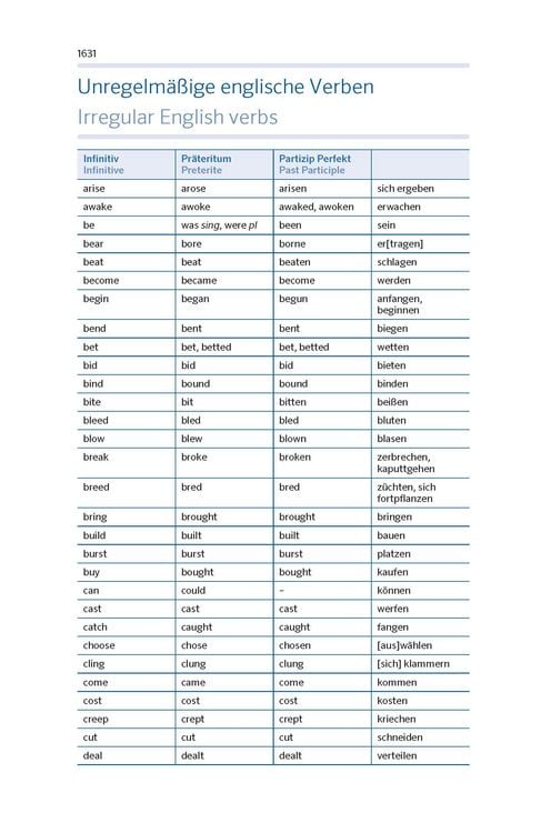 Produktbild: PONS Das gro&szlig;e Schulw&ouml;rterbuch Klausurausgabe Englisch