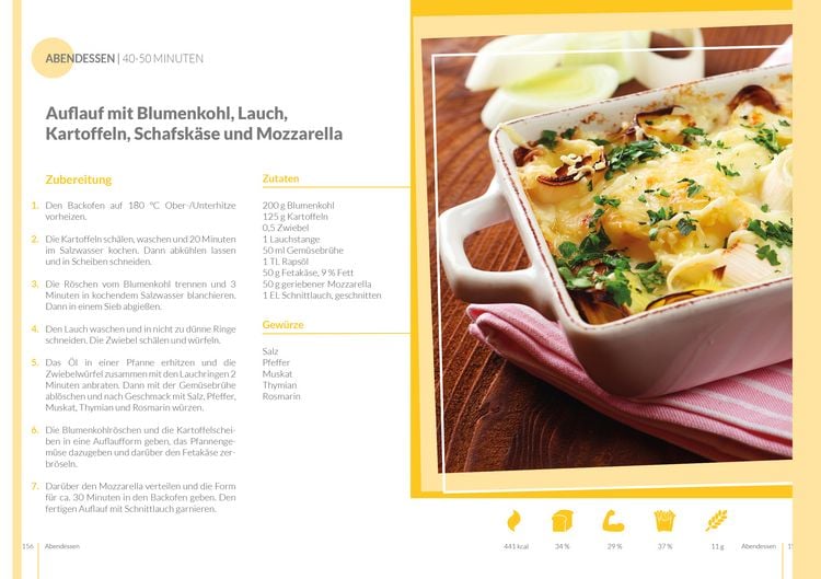 Produktbild: Vegetarische Di&auml;t - Ern&auml;hrungsplan zum Abnehmen f&uuml;r 30 Tage