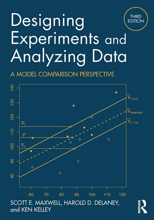 Produktbild: Designing Experiments and Analyzing Data