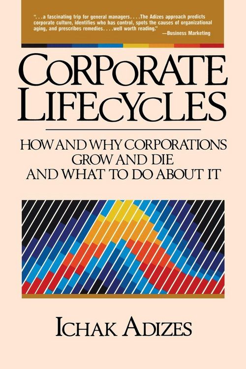 Produktbild: Corporate Lifecycles
