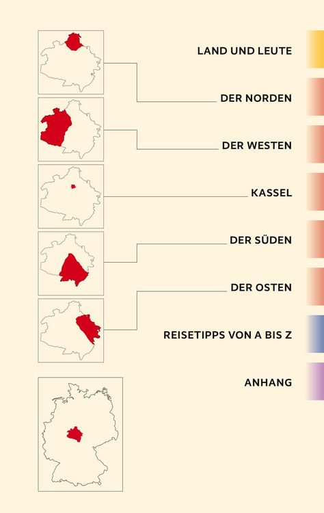 Produktbild: TRESCHER Reisef&uuml;hrer Nordhessen